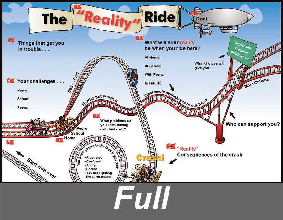 Reality Ride Visual Metaphors - WhyTry Program Materials and Toolkit
