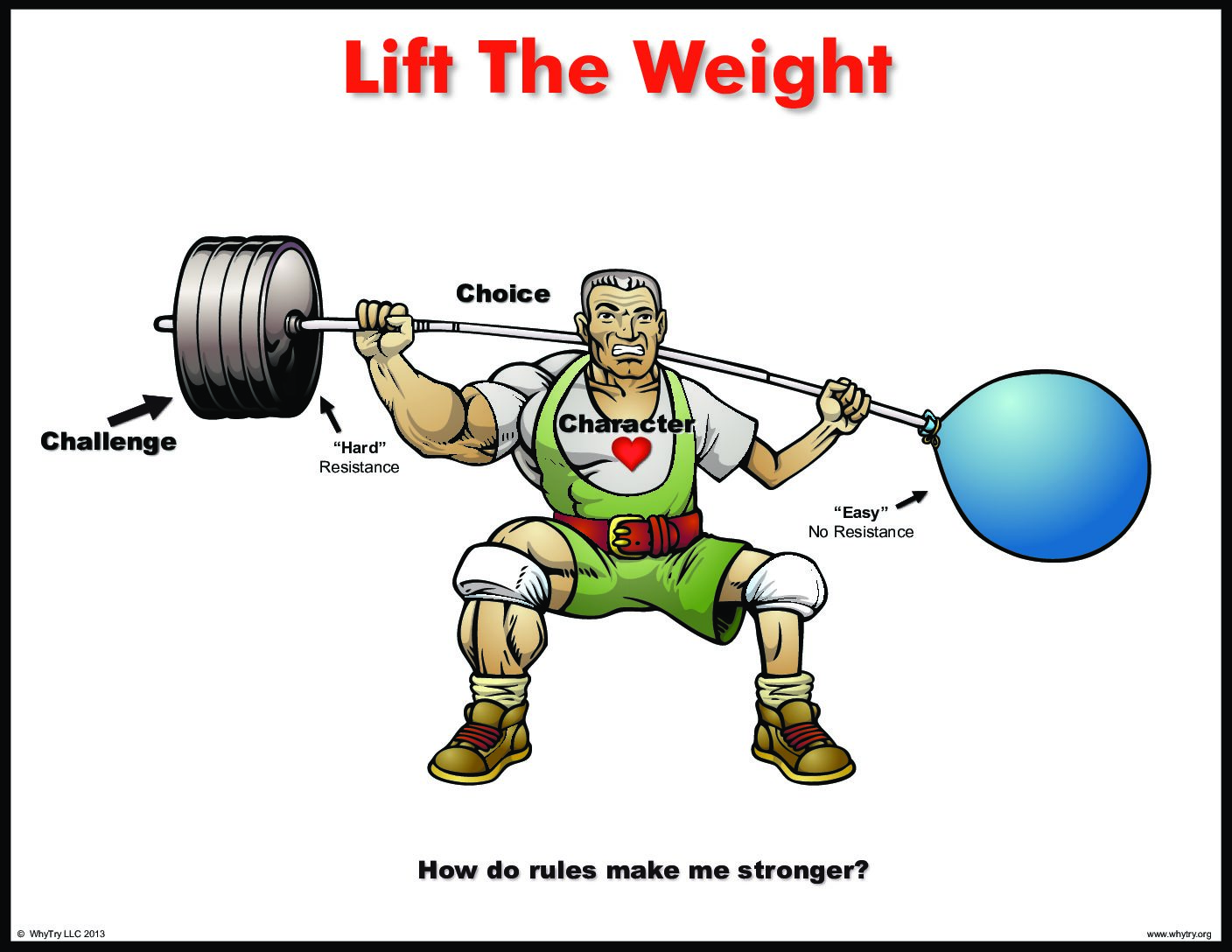 Lift The Weight - WhyTry Online Curriculum